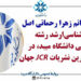 حمایت