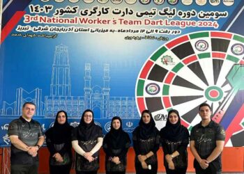 مسابقات لیگ تیمی دارت کارگران کشور