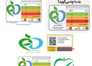 تشخیص نوشابه انرژی زای اصیل و غیر اصیل